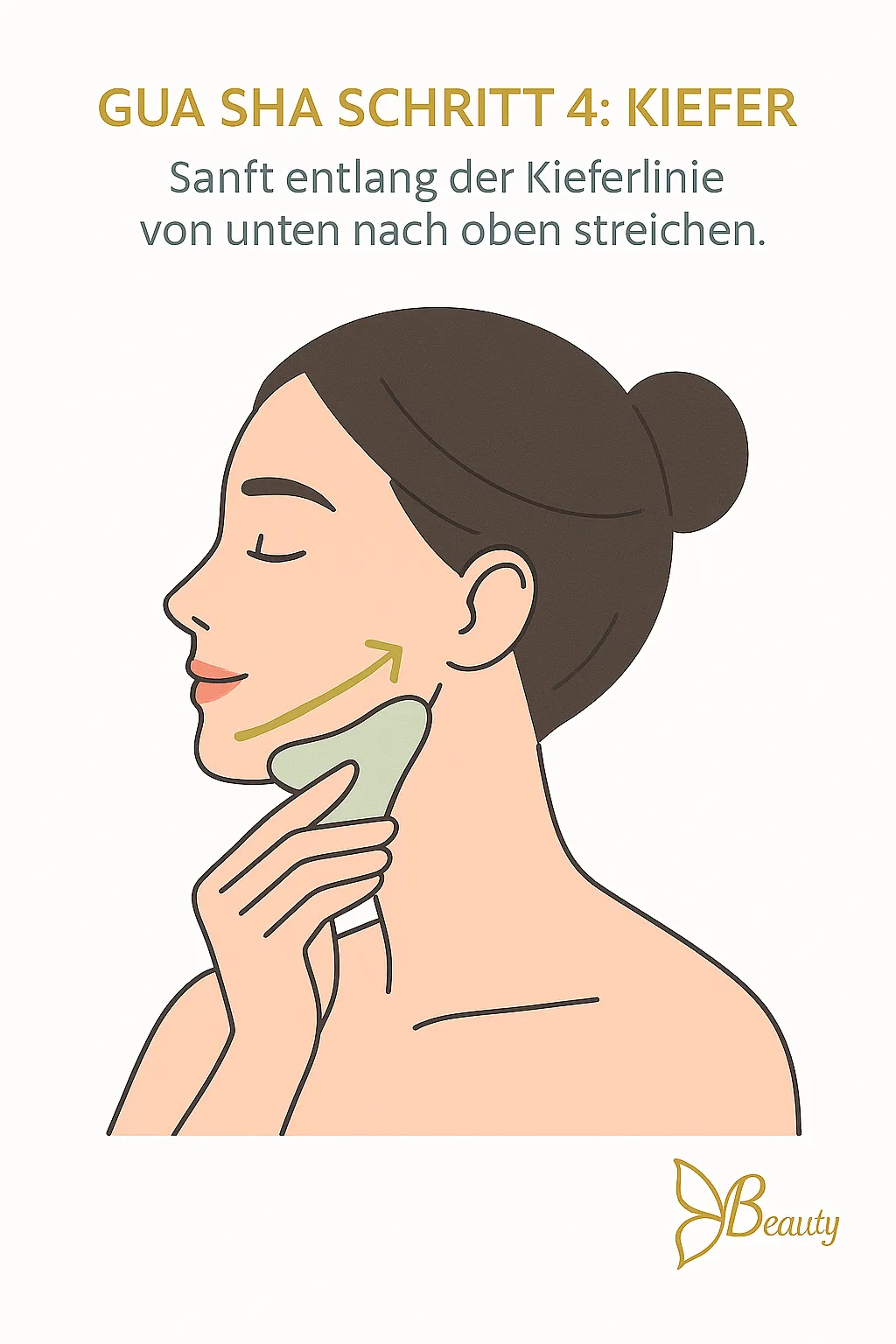 Schritt 4: Kieferlinie